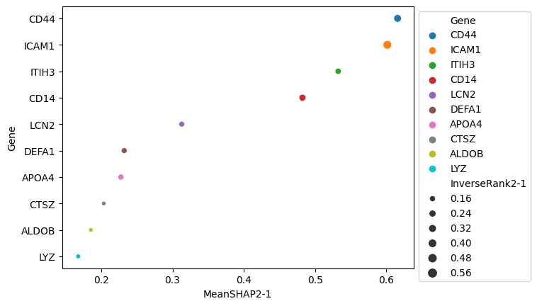 feature_importance_scatter